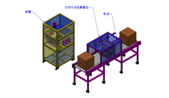 吹吸集塵_客製化設備